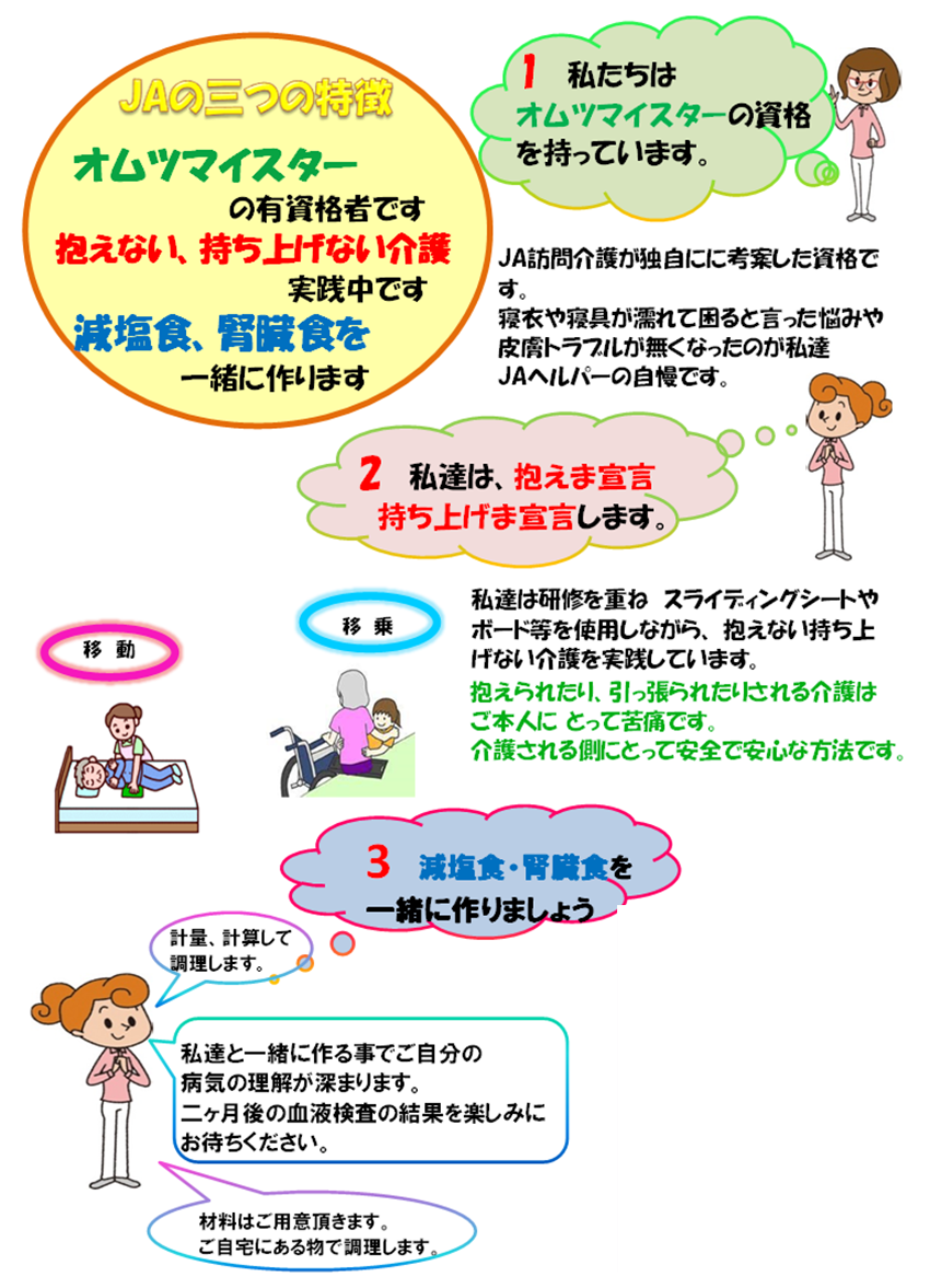 訪問介護事業サービス内容イメージ