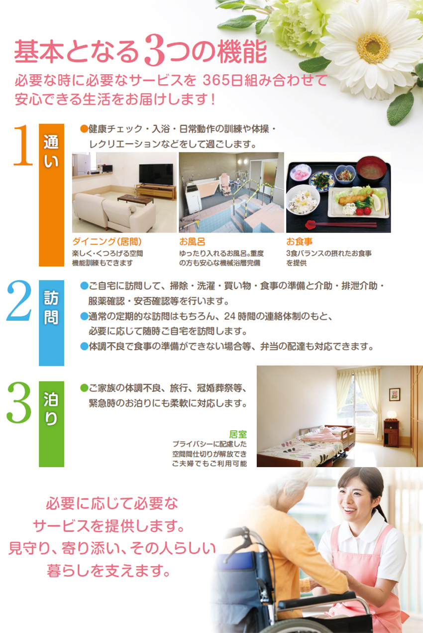 基本となる3つの機能